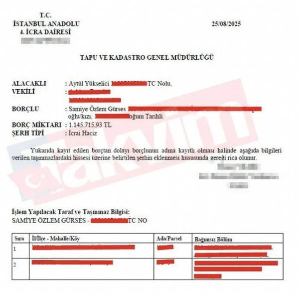 Fondaş Samiye Özlem Gürses'e haciz şoku! Youtube'dan, CHP'den, sponsorlardan milyonları kaldırıyor... Mal varlığı ortaya çıktı